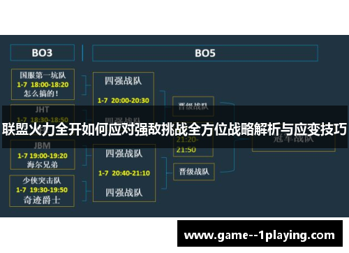 联盟火力全开如何应对强敌挑战全方位战略解析与应变技巧