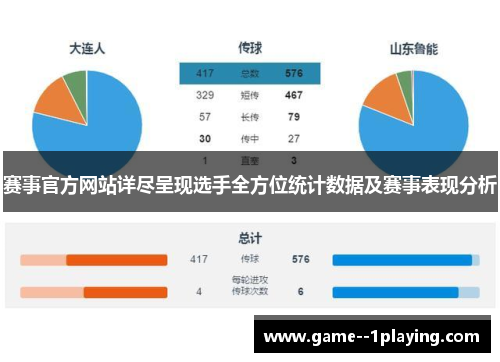 赛事官方网站详尽呈现选手全方位统计数据及赛事表现分析