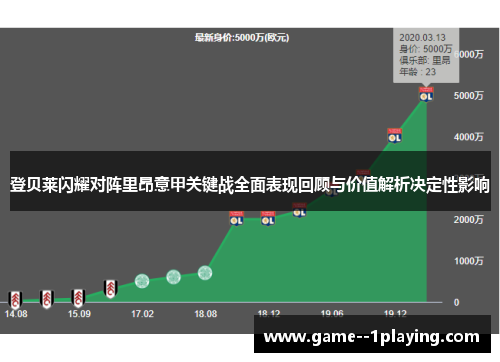 登贝莱闪耀对阵里昂意甲关键战全面表现回顾与价值解析决定性影响