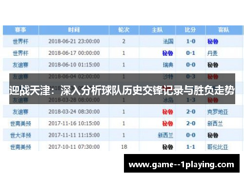迎战天津：深入分析球队历史交锋记录与胜负走势