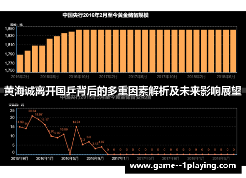 黄海诚离开国乒背后的多重因素解析及未来影响展望 黄海诚离开国乒背后的多重因素解析及未来影响展望